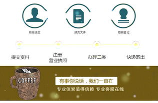 深圳公司注冊(cè)及二類醫(yī)療器械、食品經(jīng)營(yíng)許可證代辦服務(wù)全解析